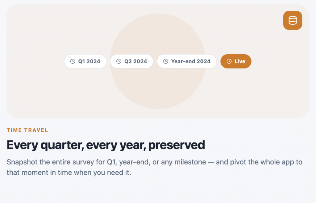 County Compensation Survey platform screenshot