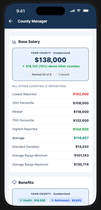 County Comp Survey platform overview