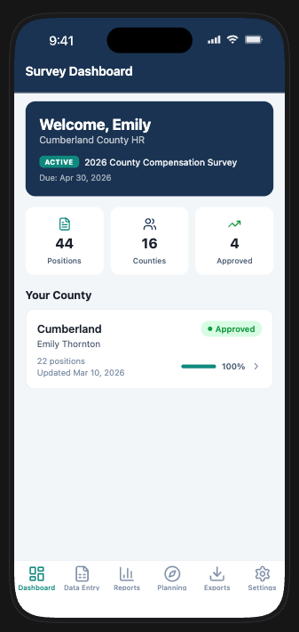 County Compensation Survey dashboard